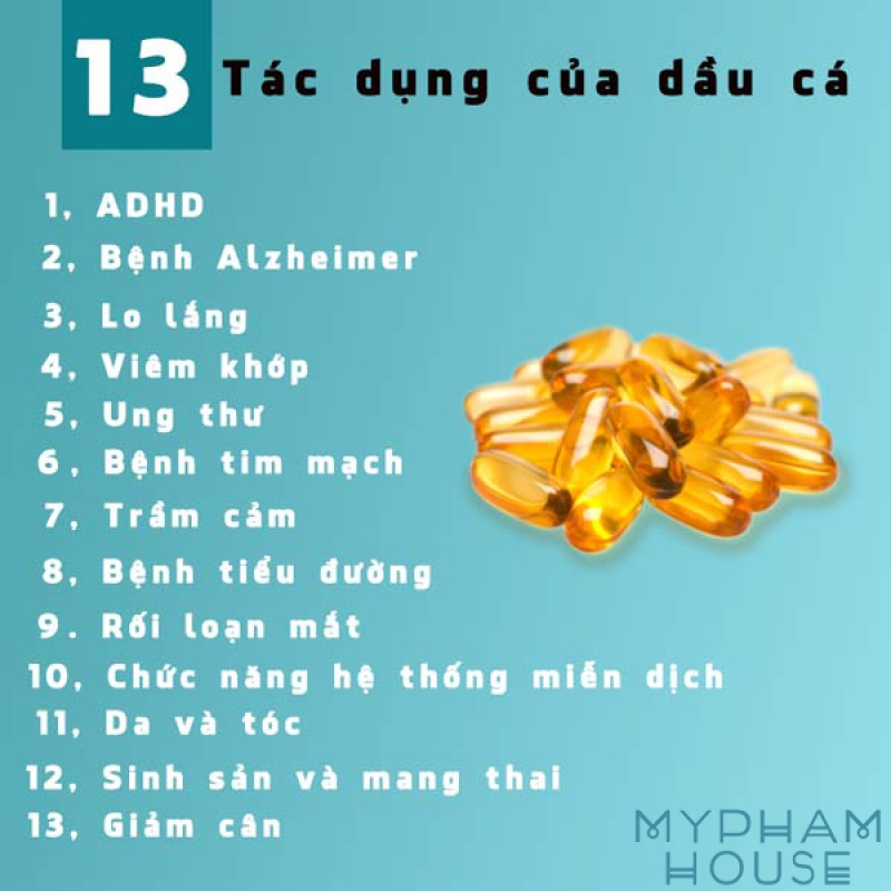 Dầu Cá Hỗ Trợ Mắt Tim Mạch Và Sức Khỏe 1200mg Kunni Omega-3 EC (Bao Tan Trong Ruột)